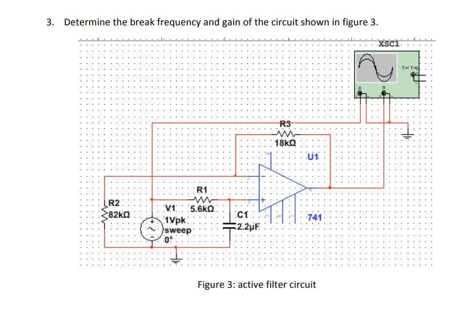 Solved 3. Determine the break frequency and gain of the | Chegg.com