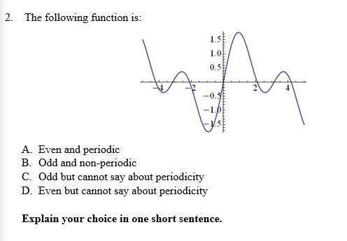 Solved 2. The following function is: A. Even and periodic B. | Chegg.com