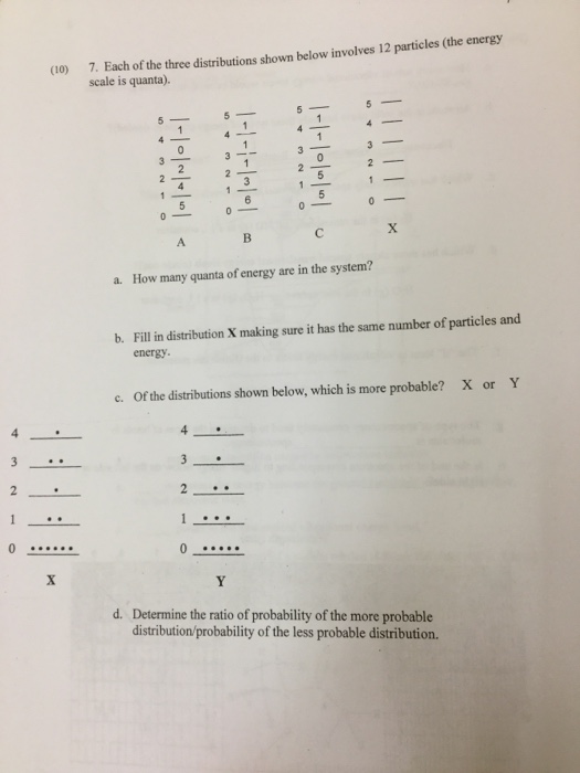 Solved Each of the three distributions shown below involves | Chegg.com