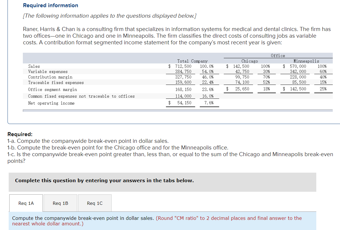 Solved 2 By How Much Would The Companys Net Operating 0975