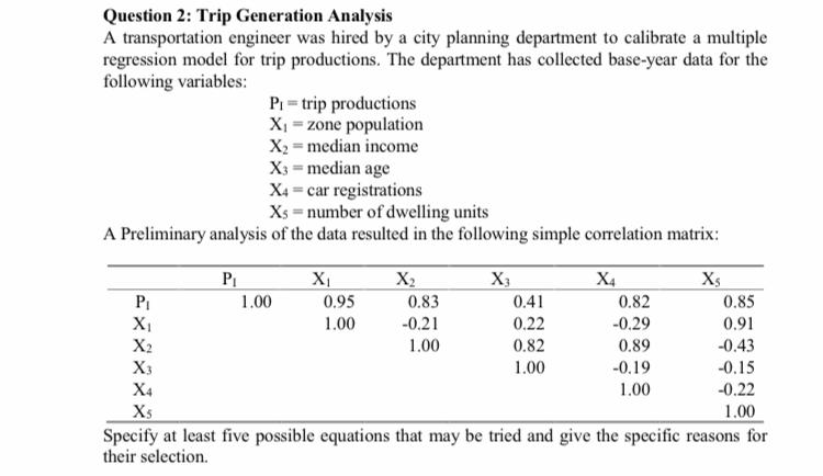 independent variables in trip generation analysis