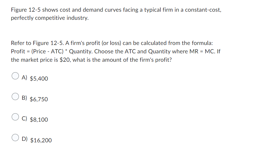 Solved Figure 12 5 Figure 12 5 Shows Cost And Demand Curves Chegg