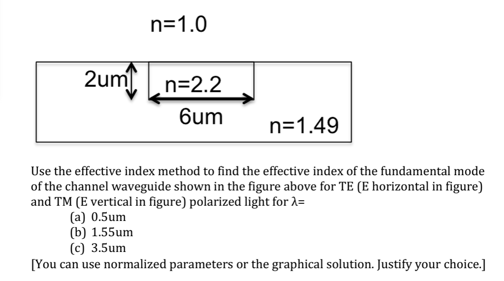 Solved n 1 0 use the effective index method to find the chegg