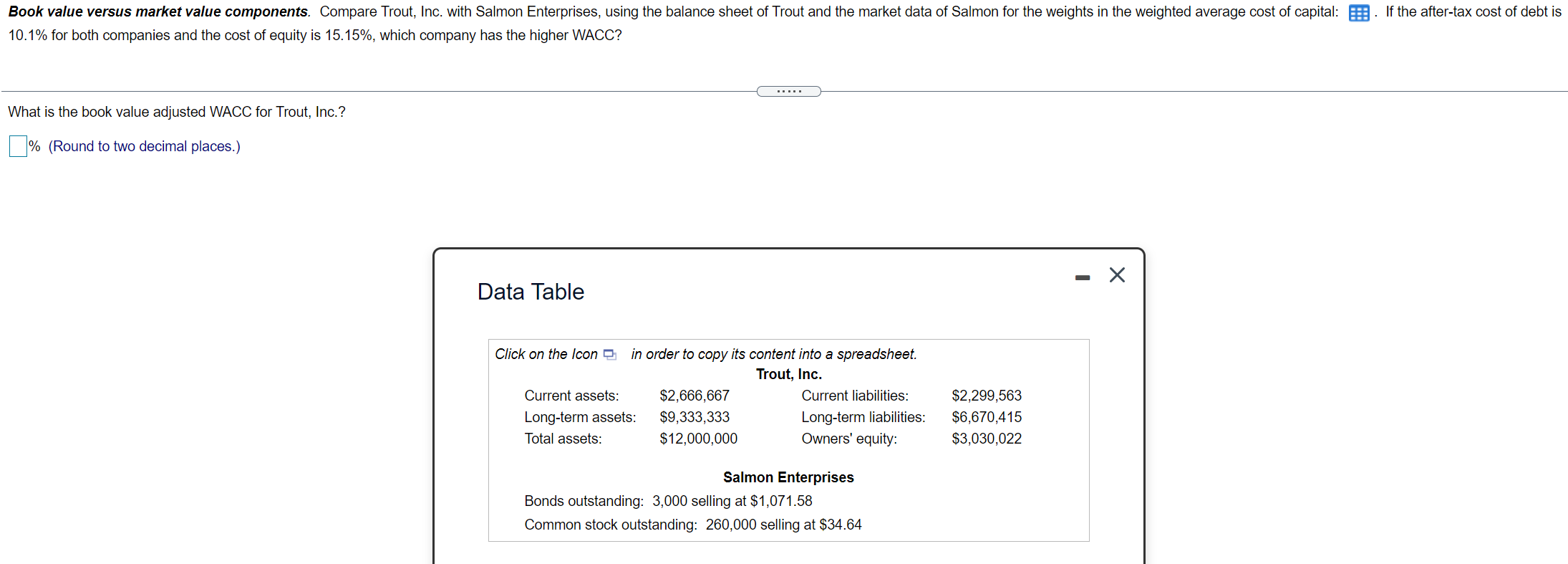 Solved If the aftertax cost of debt is Book value versus