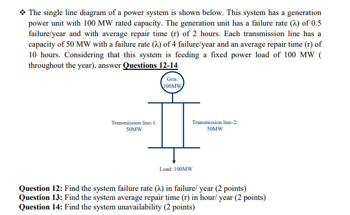 Solved * The single line diagram of a power system is shown | Chegg.com