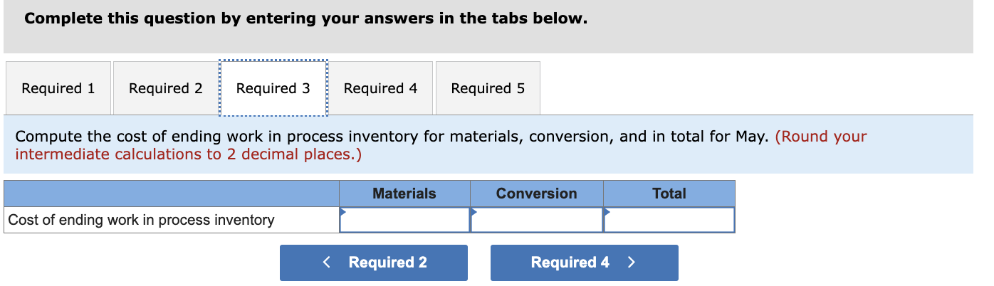 Solved Builder Products, Incorporated, uses the | Chegg.com