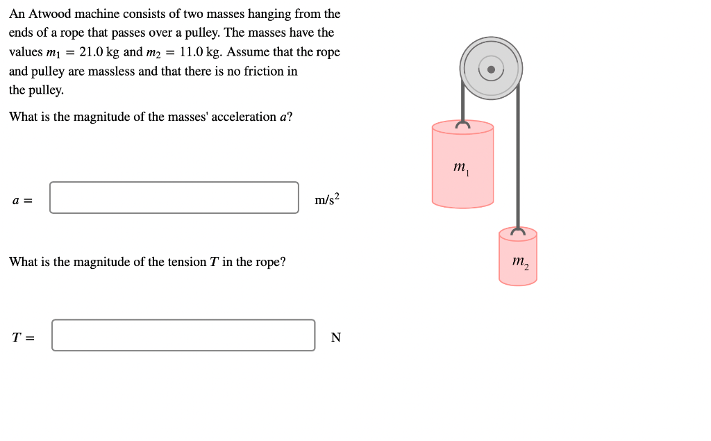 Solved An Atwood Machine Consists Of Two Masses Hanging From | Chegg.com