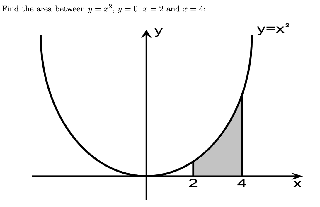 solved-find-the-area-between-y-x2-y-0-x-2-and-x-4-chegg