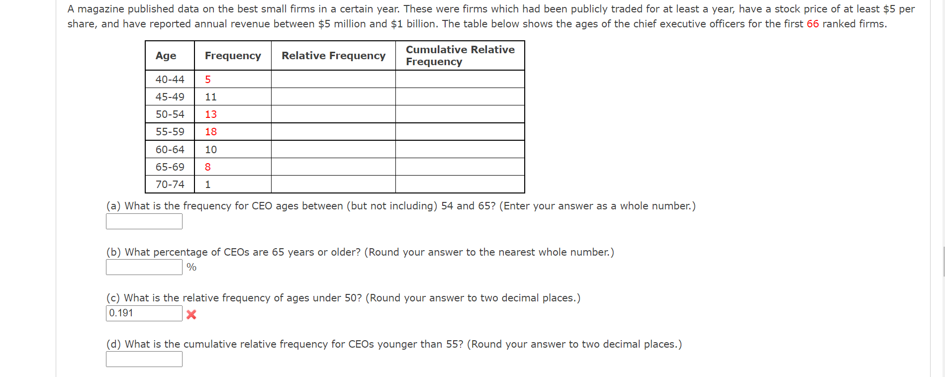 Solved A magazine published data on the best small firms in