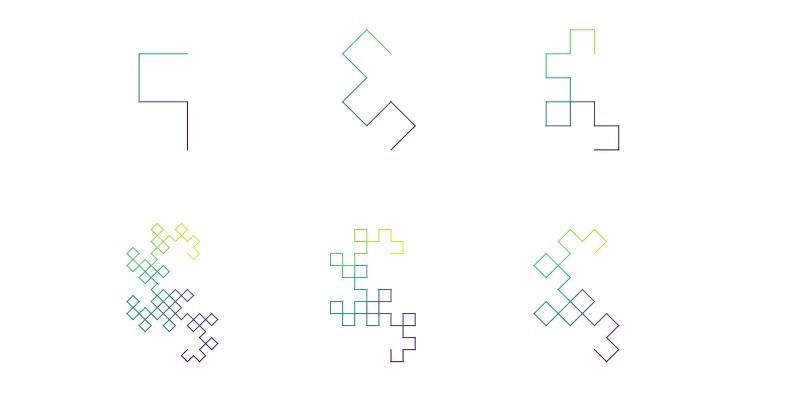The Harter-Heighway Dragon Curve is a particularly | Chegg.com
