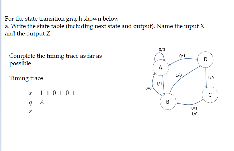 Solved For the state transition graph shown below a. Write | Chegg.com