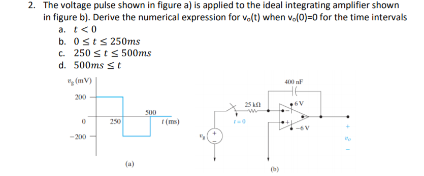 Solved 2. The voltage pulse shown in figure a) is applied to | Chegg.com