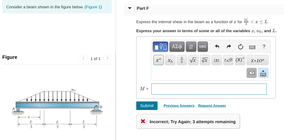 Solved Consider a beam shown in the figure below. (Figure 1) | Chegg.com