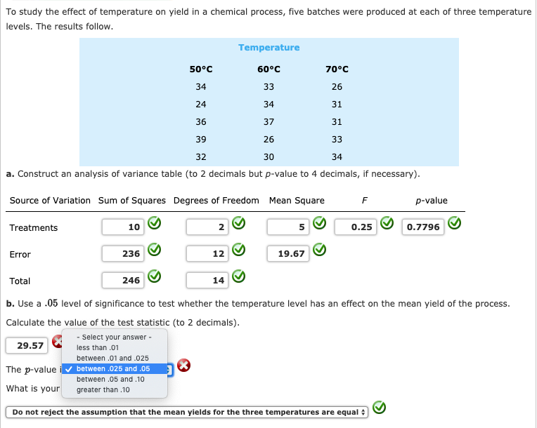 Solved To study the effect of temperature on yield in a | Chegg.com