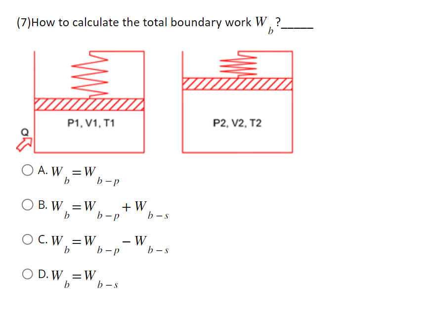 Solved A springloaded pistoncylinder device contains of