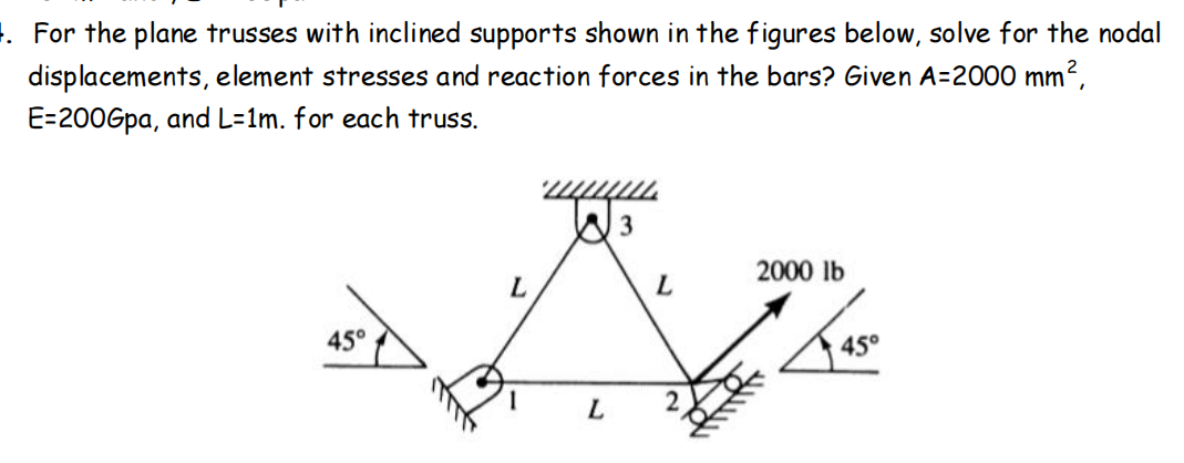 Solved . For the plane trusses with inclined supports shown | Chegg.com