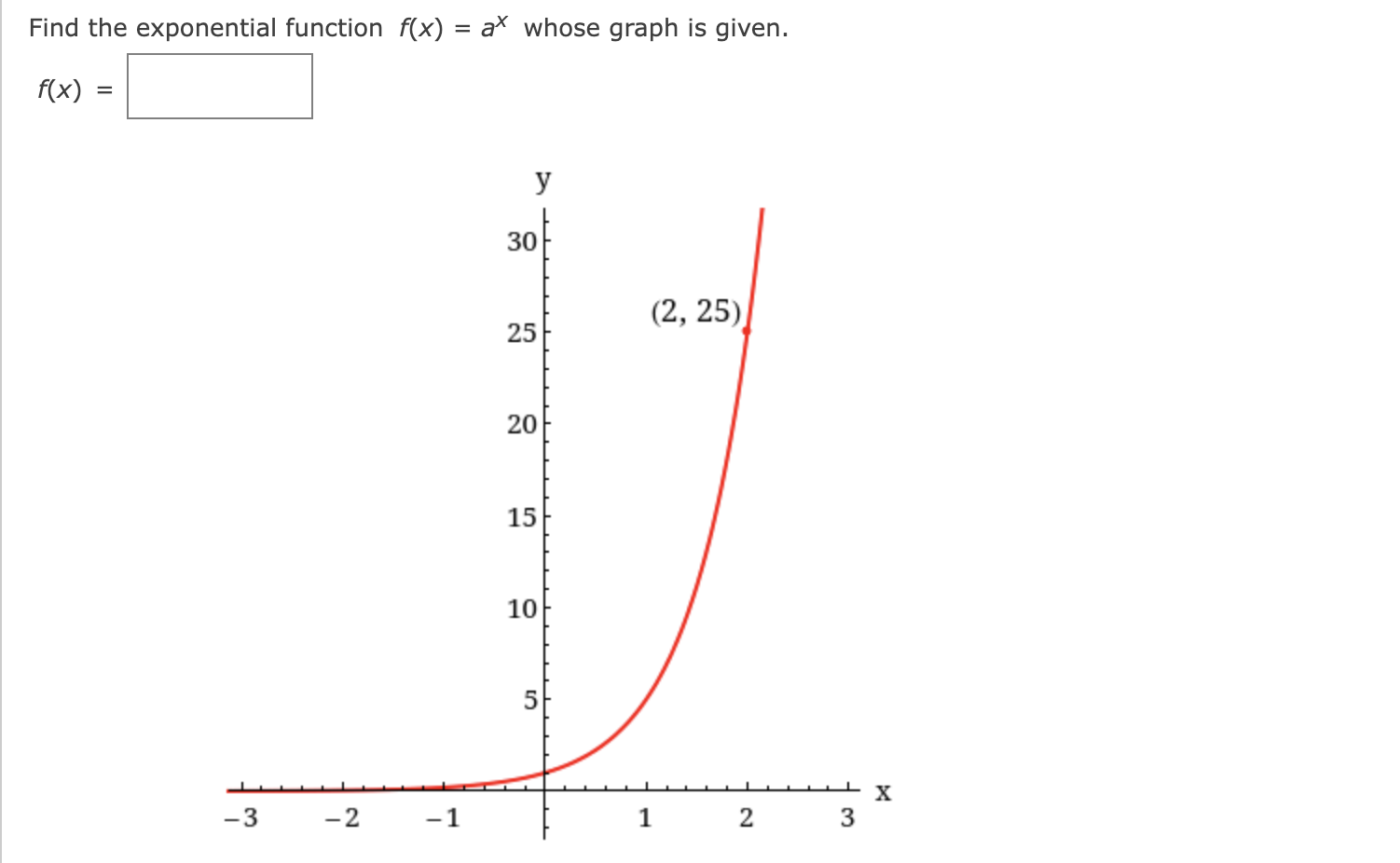 solved-find-the-exponential-function-f-x-ax-whose-graph-is-chegg