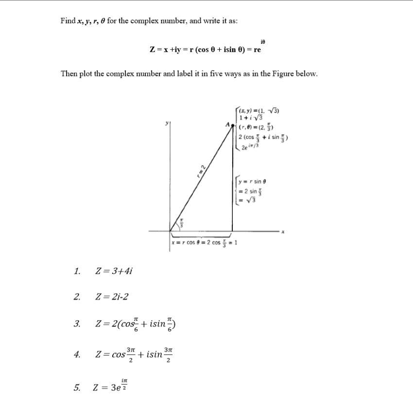 Solved Find x,y,r,θ for the complex number, and write it as: | Chegg.com