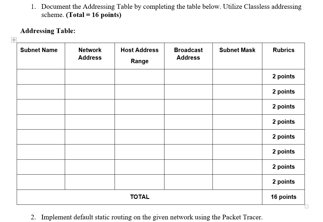 Solved APPLICATION. Examine the given network and | Chegg.com