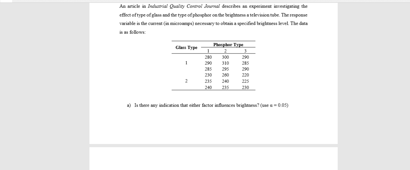 Solved An article in Industrial Quality Control Journal