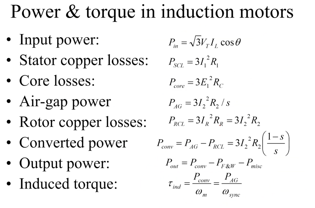 Solved A 440V, 50 Hz, twopole, Yconnected induction motor
