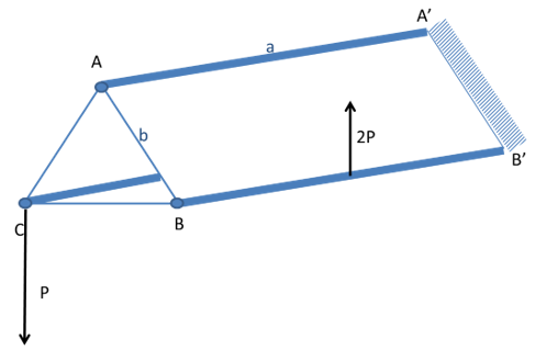 For the triangular beam represented below (free at | Chegg.com