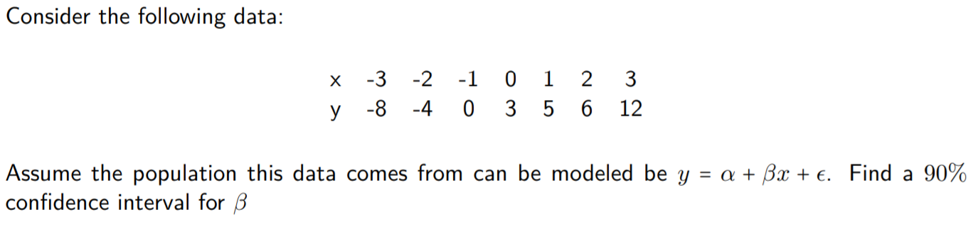 Solved Consider The Following Data: Х -3 -2 Y -8 -4 -1 0 1 2 | Chegg.com