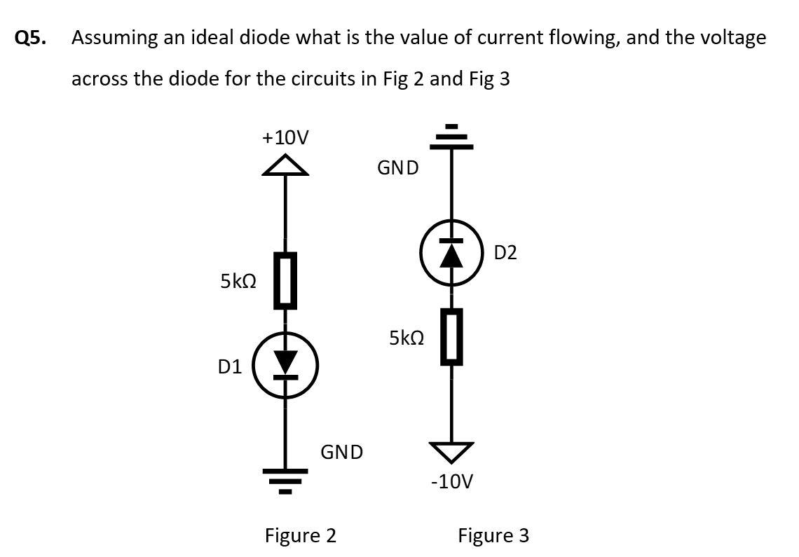 Solved Q5. Assuming an ideal diode what is the value of | Chegg.com