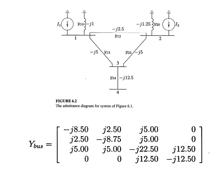 Please solve this question with explanation . I have | Chegg.com