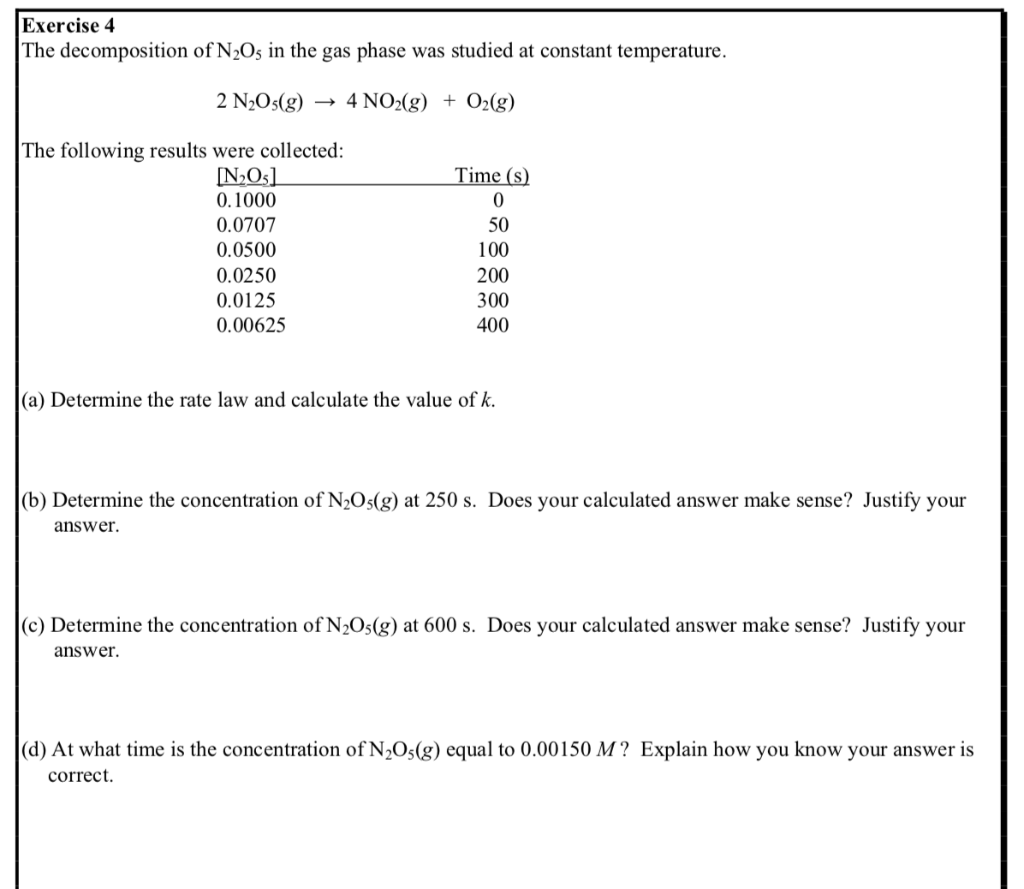 Solved Exercise 4 The of N2O5 in the gas phase