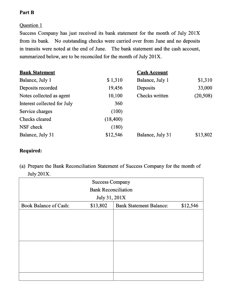 Solved BHMH2101 Financial Accounting Reinforcement exercise | Chegg.com