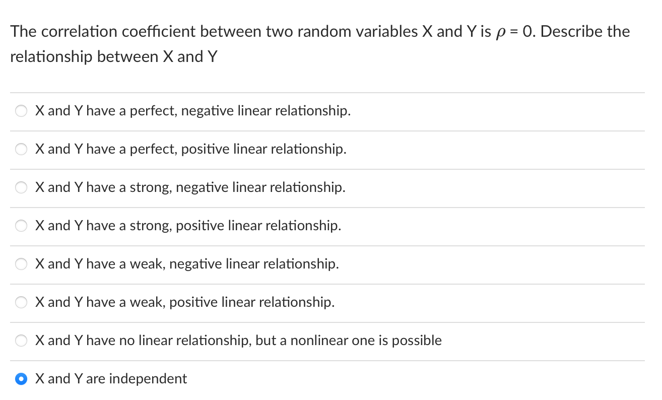 Solved = The correlation coefficient between two random | Chegg.com