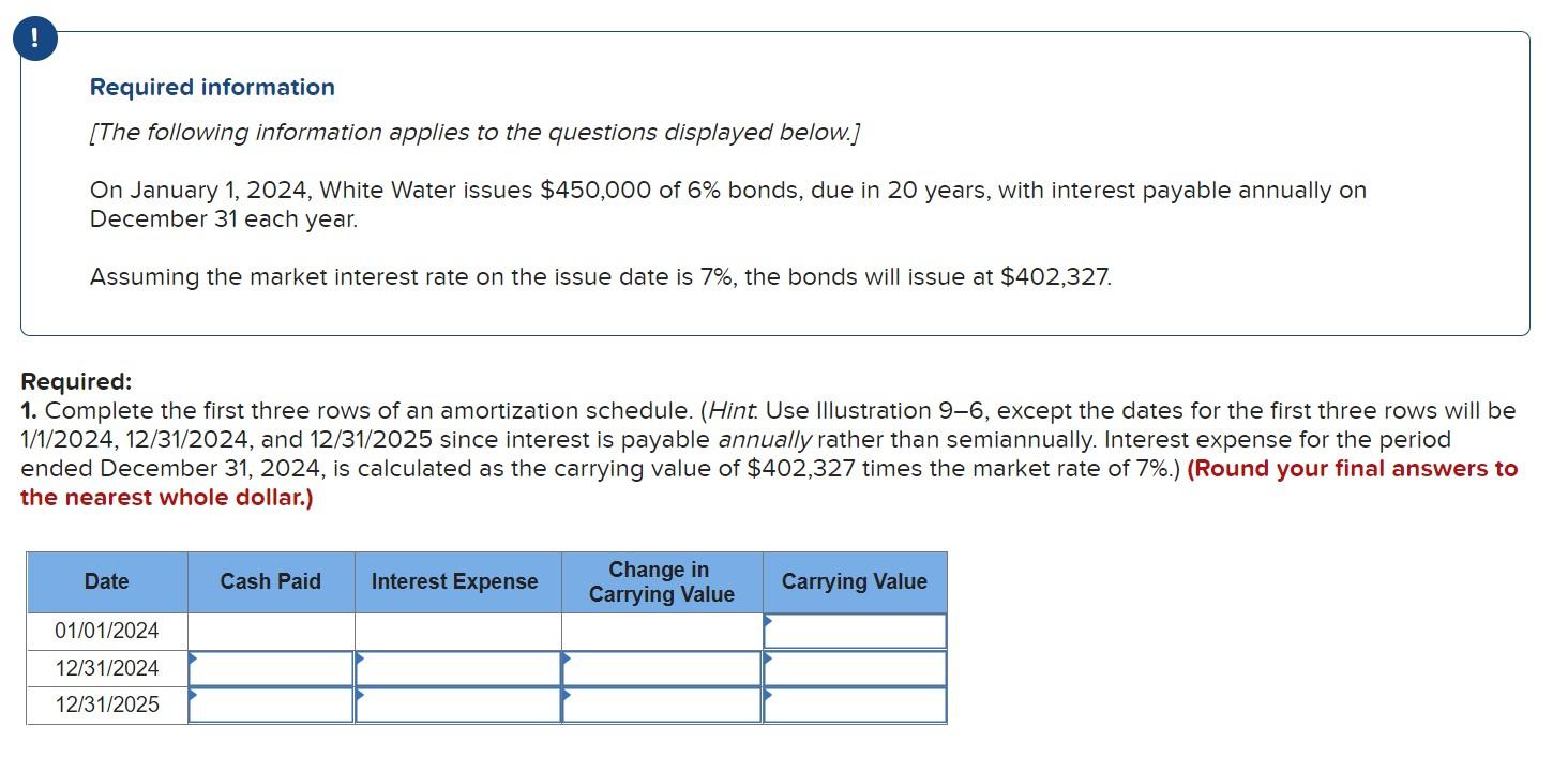 Solved Required information [The following information