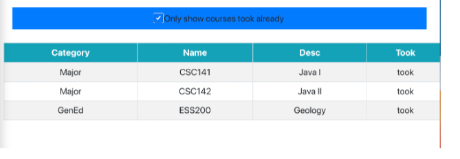 Solved *** USING REACT-BOOTSTRAP *** Please create a react | Chegg.com