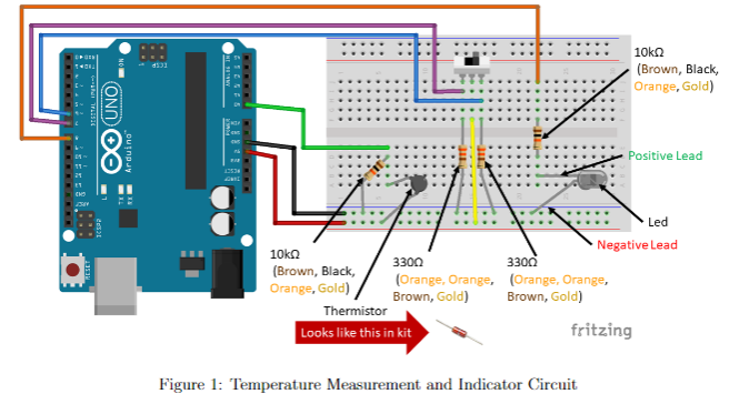 Figure 1: Temperature Measurement and Indicator Circuit