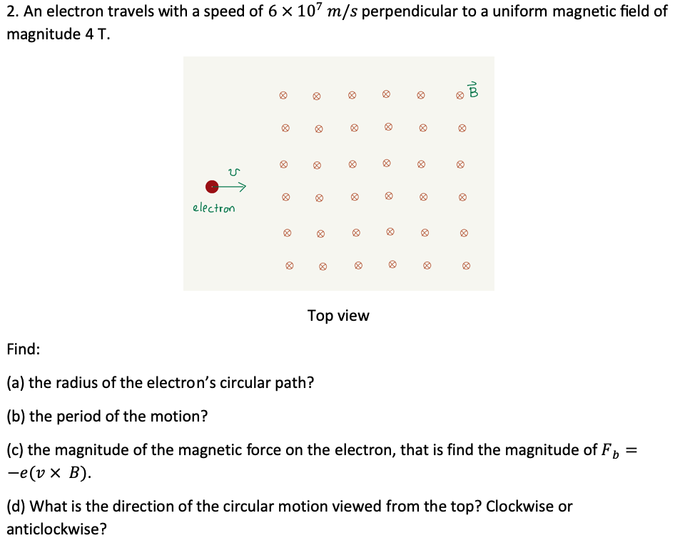 Solved 2. An electron travels with a speed of 6 x 107 m/s | Chegg.com