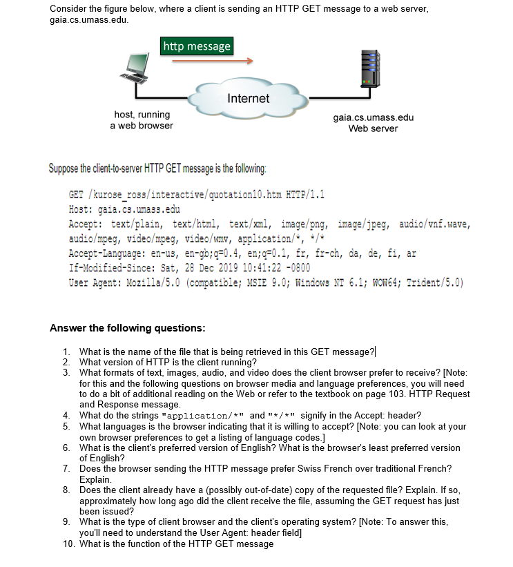 solved-consider-the-figure-below-where-a-client-is-sending-chegg