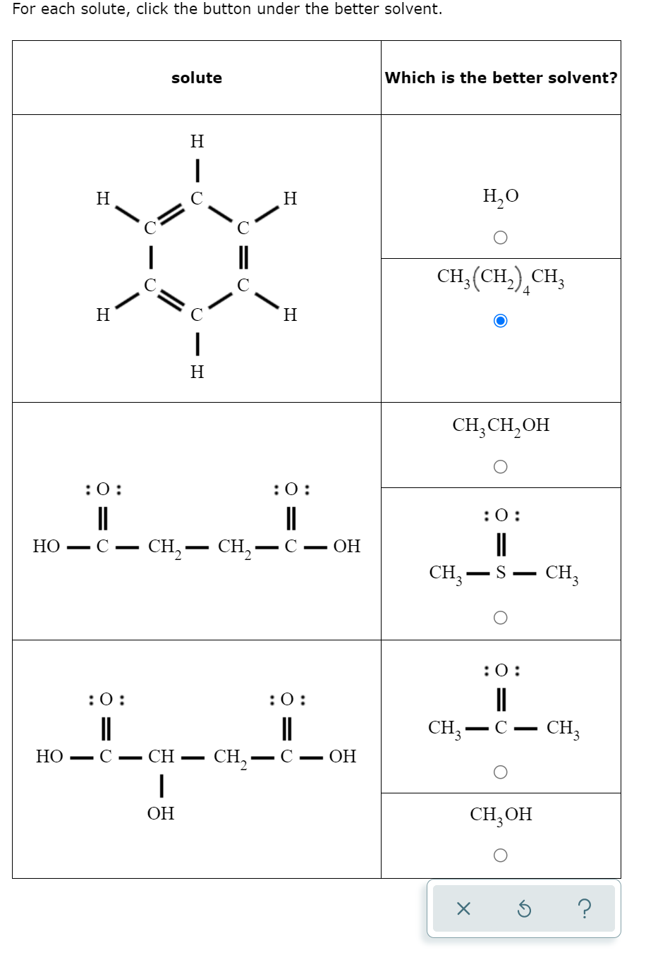 Solved For each solute, click the button under the better | Chegg.com