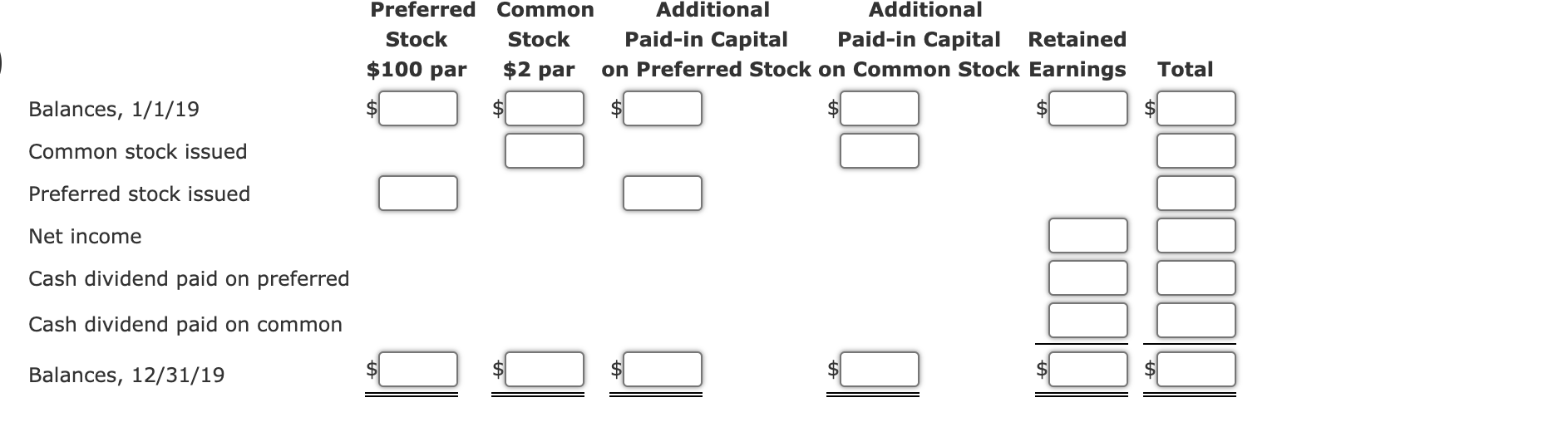 Solved Statement of Shareholders' Equity On January 1, 2019, | Chegg.com