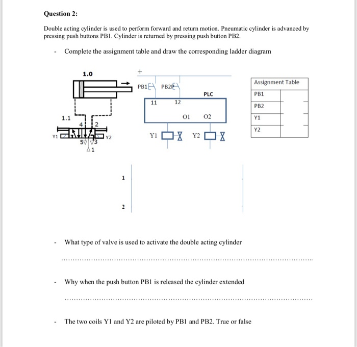 1 of 2 Industrial Automation Assignment # 7 Student | Chegg.com