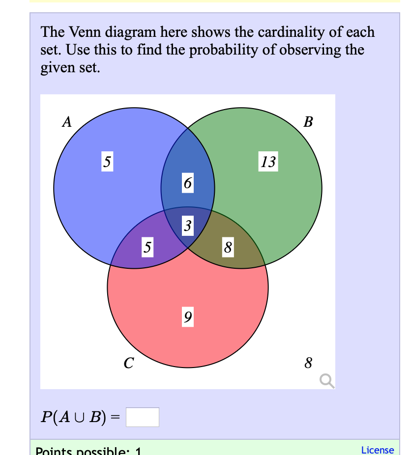 Solved The Venn diagram here shows the cardinality of each | Chegg.com