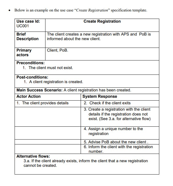 Below Is An Example On The Use Case Create Registration Specification 