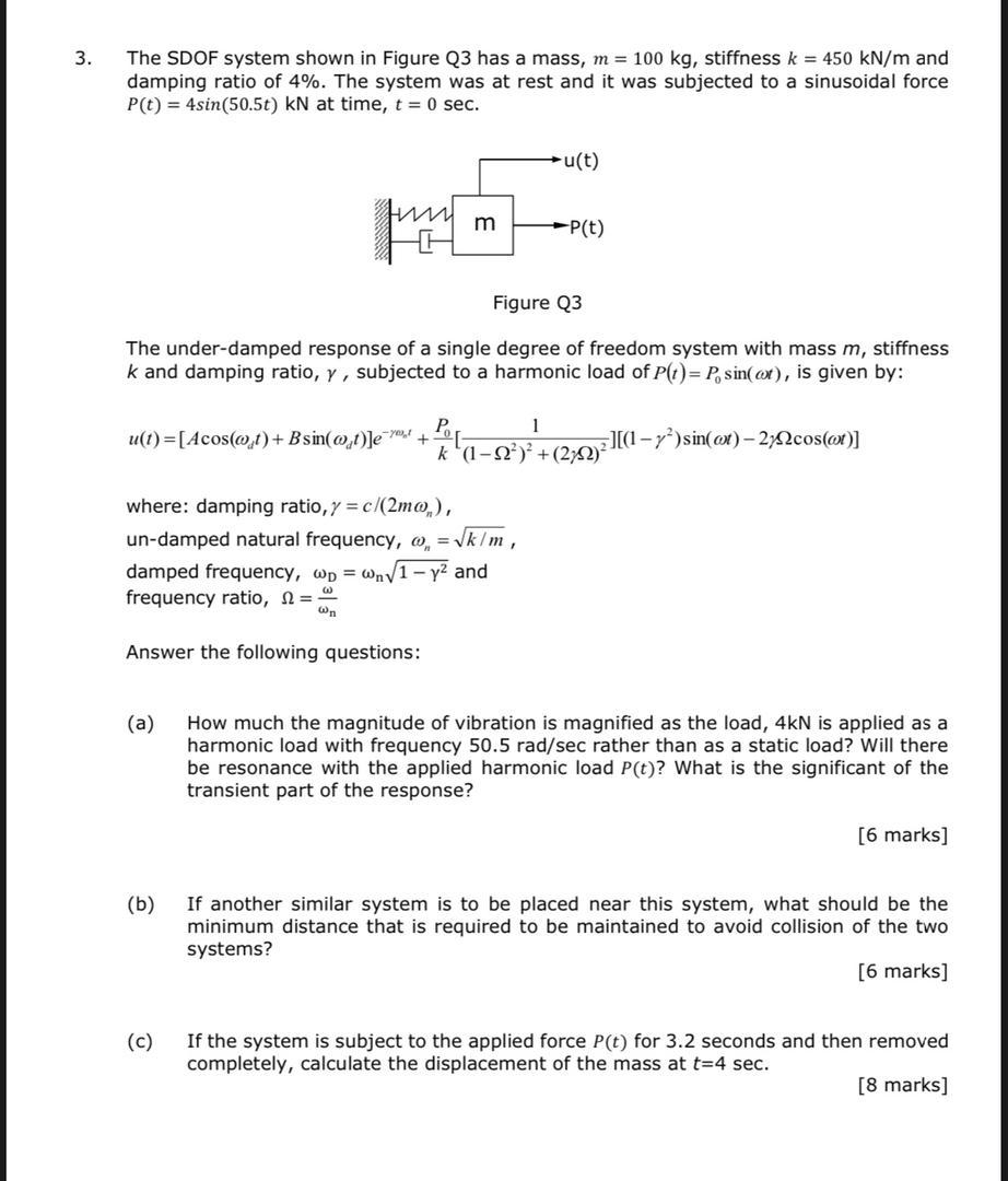 Solved 3. The SDOF system shown in Figure Q3 has a mass, m= | Chegg.com