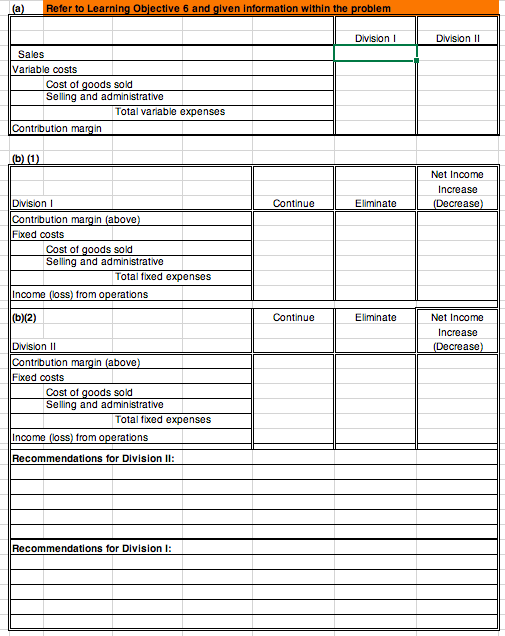 Solved P12 5 Brislin Company has four operating divisions Chegg com