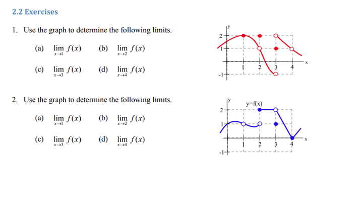 Solved 1. Use the graph to determine the following limits. | Chegg.com