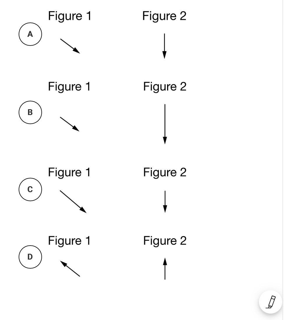 Solved +Q -9 X 0 +Q The figure shows a system of three | Chegg.com