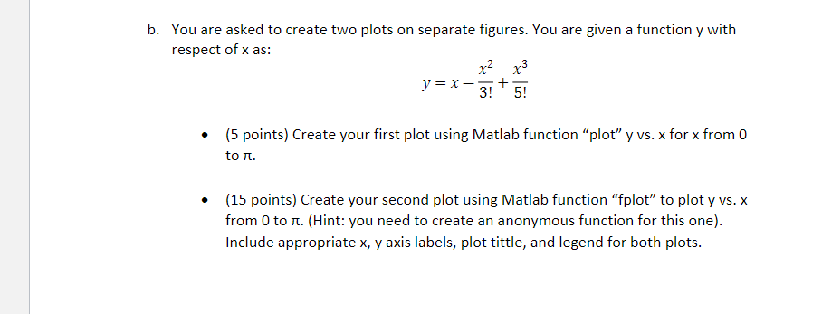 Solved B. You Are Asked To Create Two Plots On Separate | Chegg.com