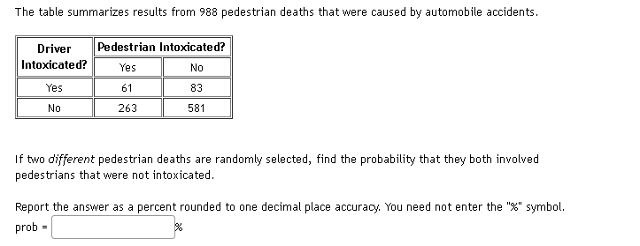 Solved The table summarizes results from 988 pedestrian | Chegg.com