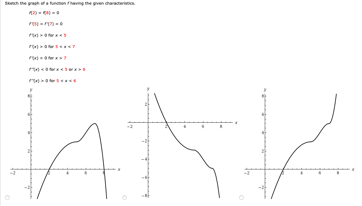 Sketch The Graph Of A Function F Having The Given Chegg Com
