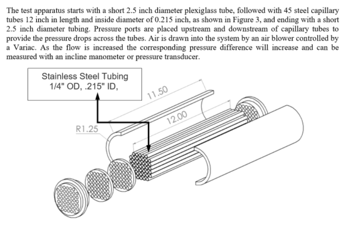 2c) I.Determine the capillary tube pressure drop | Chegg.com